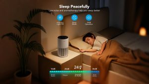 Smart Household Products